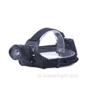 Zoomable Broadbeam Spot en Flood Head Lamp